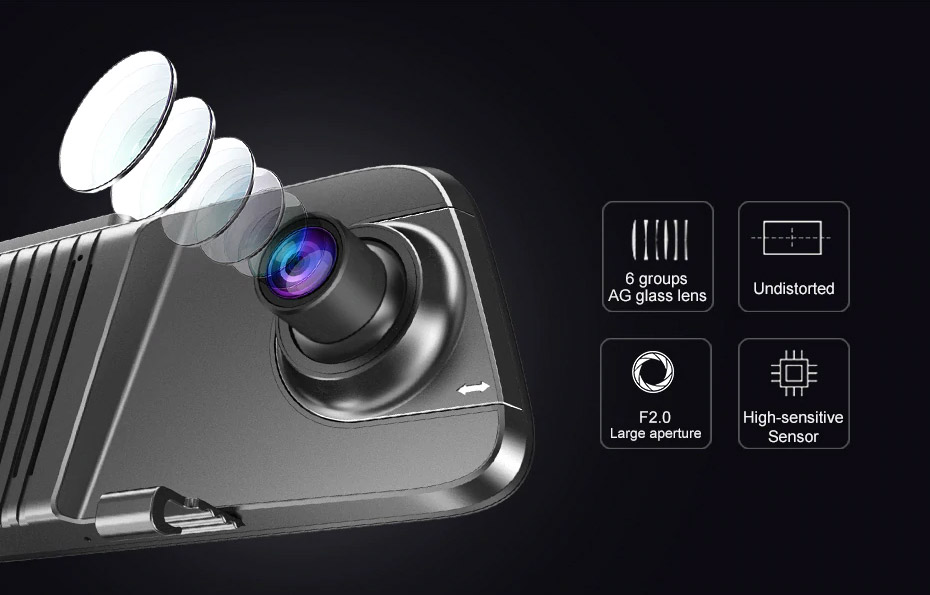 6G Lens Capture Every Moment in Detail