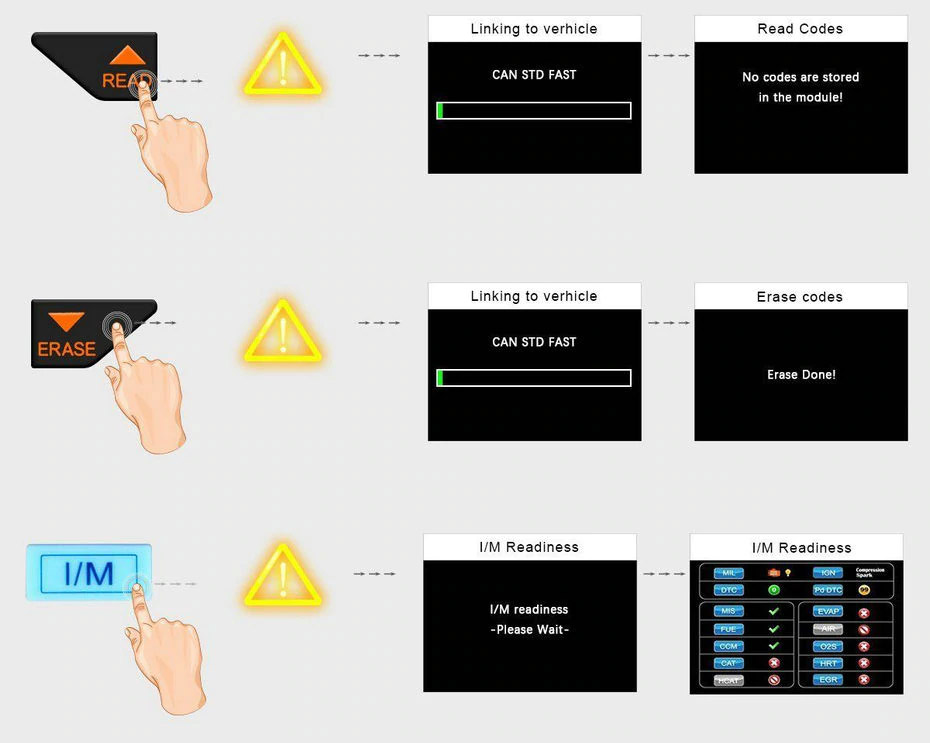 LED notifications