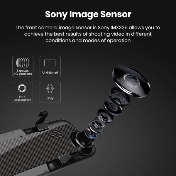 sony image sensor