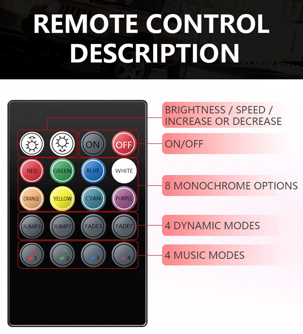 remote control