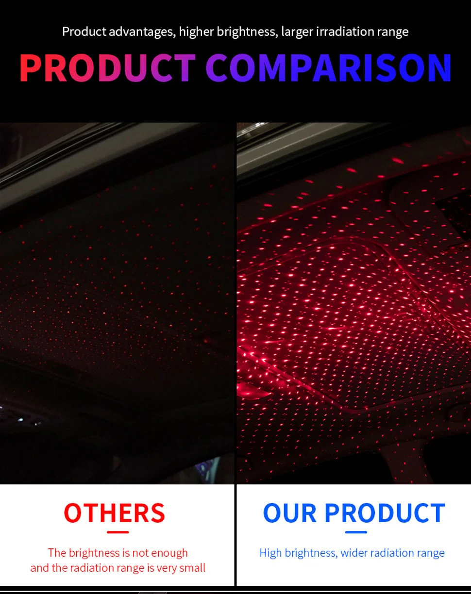 star roof lights for car