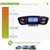 best bluetooth fm transmitter for car